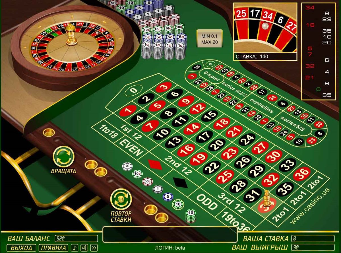 Royal x Casino کیسینو میں رولیٹی گیمز کے بارے میں معلومات